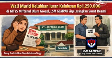 Wali Murid Keluhkan Iuran Kelulusan dan Rekreasi Rp1.250.000 di MTsS Miftahul Ulum Grogol Pasuruan, LSM GEMPAR Siap Layangkan Surat Resmi