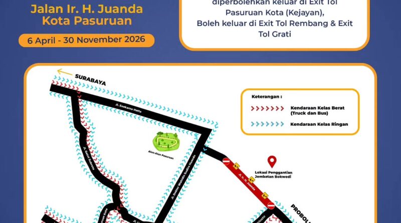 Polres Pasuruan Kota Siapkan Jalur Alternatif Dampak Pembongkaran Jembatan Bok Wedi