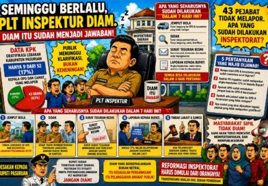 Seminggu Berlalu, Plt Inspektur Diam. Diam Itu Sudah Menjadi Jawaban.