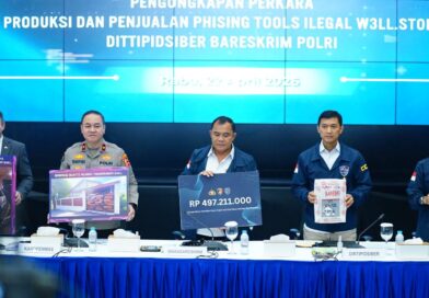Polri Berhasil Bongkar Jaringan Internasional Penjualan Phishing Tools, Kerugian Capai Rp350 Miliar