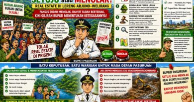 “Setelah Pansus Menolak, Kini Bupati Diuji: Berpihak pada Rakyat atau Real Estate?”