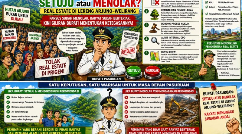 “Setelah Pansus Menolak, Kini Bupati Diuji: Berpihak pada Rakyat atau Real Estate?”