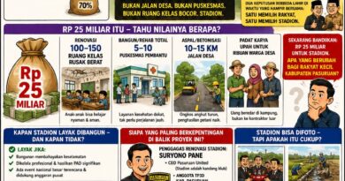 ➡️ “Saat Rakyat Diminta Berhemat, Pemkab Pasuruan Bangun Stadion Rp 25 Miliar