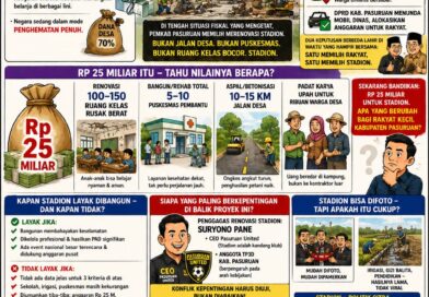 ➡️ “Saat Rakyat Diminta Berhemat, Pemkab Pasuruan Bangun Stadion Rp 25 Miliar
