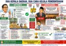 Opini | Tata Kelola Pemerintahan Daerah ( Seri Pertama )
