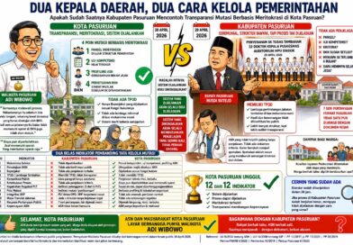 Opini | Tata Kelola Pemerintahan Daerah ( Seri Pertama )