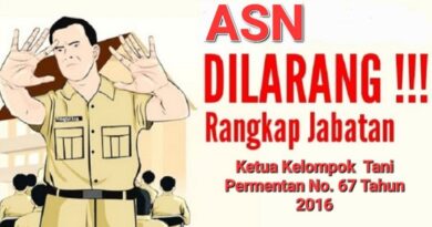 Dugaan Rangkap Jabatan, Perangkat Desa Pelabuhan Yaitu Kasun Dusun (Polo) , Memenuhi Sorotan Dan Pernyataan Di Kalangan Masyarakat Kecamatan Mantup ??