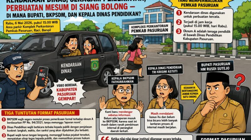 “Kendaraan Dinas untuk Skandal Moral: Publik Menunggu Ketegasan Bupati Pasuruan”