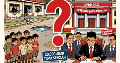 20.000 Anak Tak Sekolah, DPRD Pasuruan Anggarkan Rp 31 Miliar untuk Diri Sendiri