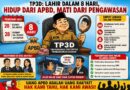TP3D: Lahir Cepat, Hidup dari APBD, Minim Pengawasan”