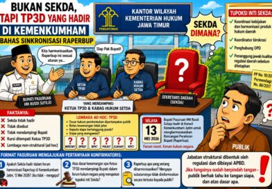 Bukan Sekda, tapi TP3D yang Hadir di Kemenkumham Bahas Sinkronisasi Raperbup SEKDA DIMANA?