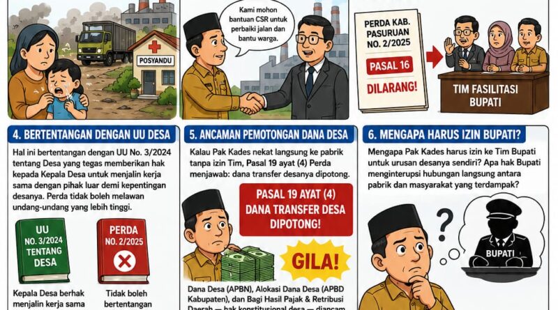 PAK KADES MAU MINTA CSR KE PABRIK DI DESANYA. KATA PERDA: DILARANG!