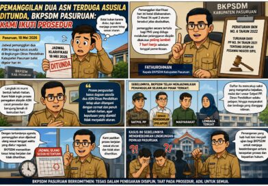 BKPSDM Pasuruan Tunda Pemanggilan ASN Terduga Asusila Demi Taat Prosedur