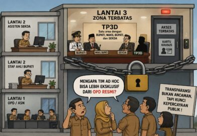 LANTAI 3 YANG TAK TERSENTUH Ketika Tim Ad Hoc Lebih Berkuasa dari OPD Resmi