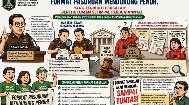 KAJARI BANGIL SUDAH BERGERAK. FORMAT PASURUAN MENDUKUNG PENUH