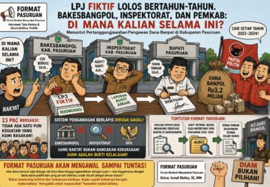 LPJ FIKTIF LOLOS BERTAHUN-TAHUN. BAKESBANGPOL, INSPEKTORAT, DAN PEMKAB: DI MANA KALIAN SELAMA INI?