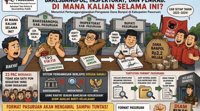 LPJ FIKTIF LOLOS BERTAHUN-TAHUN. BAKESBANGPOL, INSPEKTORAT, DAN PEMKAB: DI MANA KALIAN SELAMA INI?
