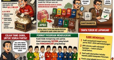BUKAN HANYA PDIP. AUDIT SEMUA BANPOL SEMUA PARTAI DI KABUPATEN PASURUAN!