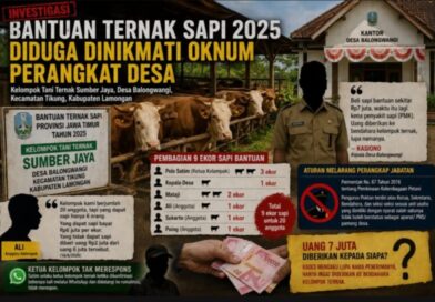 Dugaan Penyelewengan Bantuan Sapi di Balongwangi Penuh Kontroversi Betapa Tidak Bantuan Tersebut Dikuasai Oleh Kasun SATIM Dusun Geger..