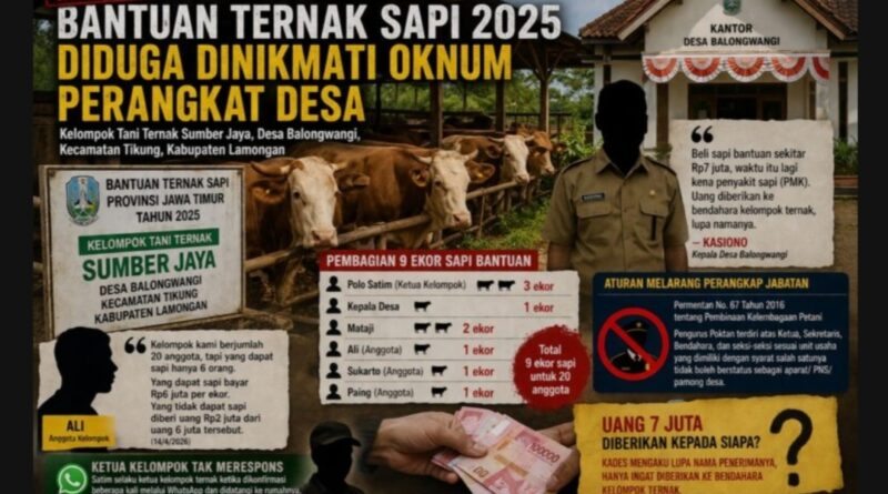 Dugaan Penyelewengan Bantuan Sapi di Balongwangi Penuh Kontroversi Betapa Tidak Bantuan Tersebut Dikuasai Oleh Kasun SATIM Dusun Geger..