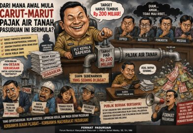 Pajak Air Tanah Pasuruan: Siapa Dalang di Balik Target Rp 200 Miliar?