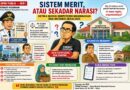 Sistem Merit, atau Sekadar Narasi? Ketika Mutasi Berpotensi Melemahkan Dua Instansi Sekaligus