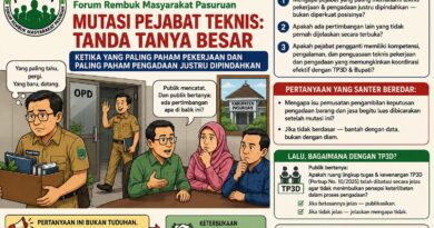 Mengapa yang Paling Tahu Justru Harus Pergi? Misteri di Balik Mutasi Pejabat Teknis Pasuruan