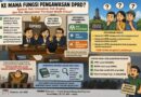 Ke Mana Fungsi Pengawasan DPRD? Apakah Hak Interpelasi, Hak Angket, dan Hak Menyatakan Pendapat Masih Hidup?