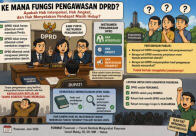 Ke Mana Fungsi Pengawasan DPRD? Apakah Hak Interpelasi, Hak Angket, dan Hak Menyatakan Pendapat Masih Hidup?