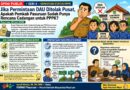 Jika Permintaan DAU Ditolak Pusat, Apakah Pemkab Pasuruan Sudah Punya Rencana Cadangan untuk PPPK?