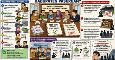 SIAPA YANG MENENTUKAN PRIORITAS ANGGARAN KABUPATEN PASURUAN? Transparansi Proses, Dasar Keputusan, dan Akuntabilitas kepada Publik.