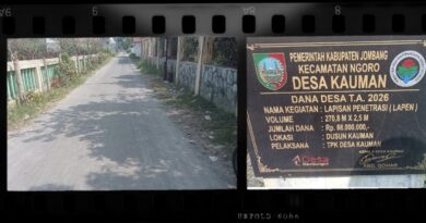 Swakelola Diambil Alih: Mutu Terancam, Kades dan Pihak Ketiga Terancam Jerat Pidana
