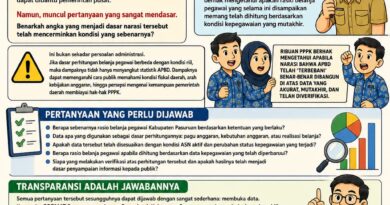Menguji Narasi Beban APBD: Benarkah Belanja Pegawai Kabupaten Pasuruan Melebihi 30 Persen?
