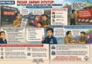 Pasar Jarwo Ditutup: Aset Boleh Ditata, Jangan Rakyat yang Dikorbankan