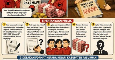 Kasus Banpol PDIP Pasuruan: Jangan Sampai Hukum Hanya Mengorbankan Kader Bawah