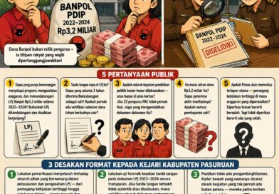 Kasus Banpol PDIP Pasuruan: Jangan Sampai Hukum Hanya Mengorbankan Kader Bawah