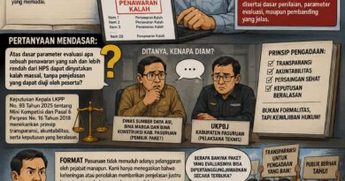 PENGAWASAN PENGADAAN BINA MARGA PASURUAN: KALAH MASSAL TANPA PARAMETER, KENAPA DIAM?