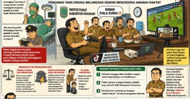 PENGAWAS DIPERTANYAKAN, INTEGRITAS DIPERTARUHKAN: MASIHKAH INSPEKTUR KABUPATEN PASURUAN LAYAK MEMIMPIN