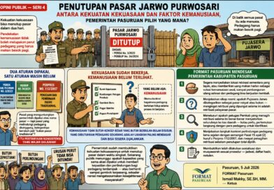 Pasar Diklaim Pasar Saat Menarik Retribusi, Mengapa Bukan Pasar Saat Pedagang Minta Perlindungan?