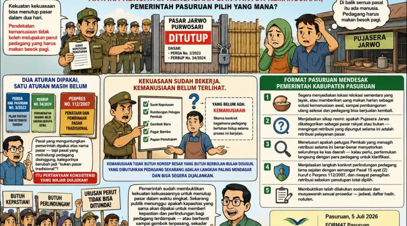 Pasar Diklaim Pasar Saat Menarik Retribusi, Mengapa Bukan Pasar Saat Pedagang Minta Perlindungan?