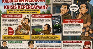 APAKAH INSPEKTORAT KABUPATEN PASURUAN SEDANG MENGHADAPI KRISIS KEPERCAYAAN?