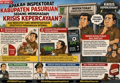 APAKAH INSPEKTORAT KABUPATEN PASURUAN SEDANG MENGHADAPI KRISIS KEPERCAYAAN?