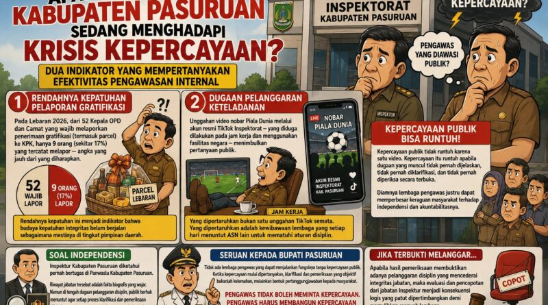 APAKAH INSPEKTORAT KABUPATEN PASURUAN SEDANG MENGHADAPI KRISIS KEPERCAYAAN?