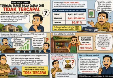 Prestasi atau Pencitraan? Target Pajak Daerah 2025 Gagal Tercapai, Rekor PAD Tetap Digembar-gemborkan
