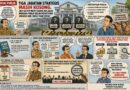 Tiga Jabatan Strategis Masih Kosong: Jika Sistem Merit Benar-Benar Berjalan, Mengapa Publik Belum Mengetahui Tahapan dan Target Waktunya?