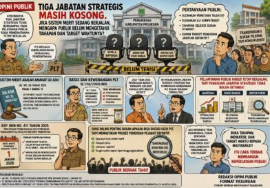 Tiga Jabatan Strategis Masih Kosong: Jika Sistem Merit Benar-Benar Berjalan, Mengapa Publik Belum Mengetahui Tahapan dan Target Waktunya?