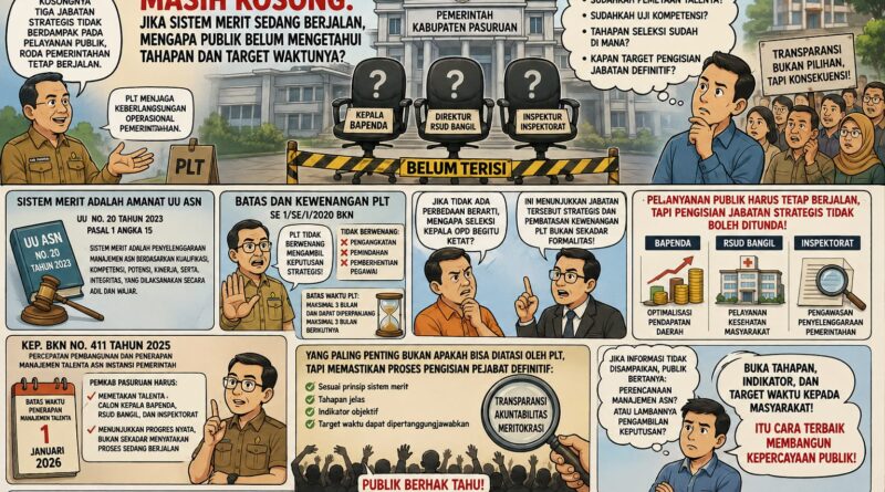 Tiga Jabatan Strategis Masih Kosong: Jika Sistem Merit Benar-Benar Berjalan, Mengapa Publik Belum Mengetahui Tahapan dan Target Waktunya?