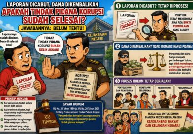 LAPORAN DICABUT, DANA DIKEMBALIKAN APAKAH KORUPSI SUDAH SELESAI? JAWABANNYA: BELUM TENTU. KORUPSI BUKAN DELIK ADUAN.