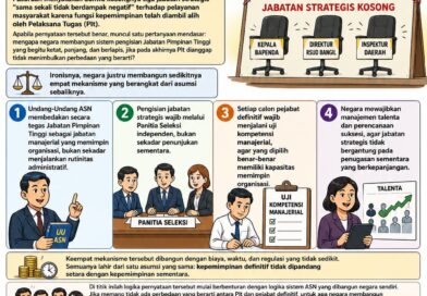 JIKA PLT DIANGGAP SAMA, UNTUK APA NEGARA MEMBANGUN SISTEM MERIT?