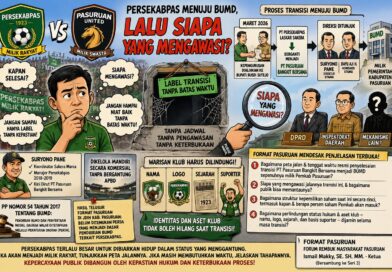 PERSEKABPAS MENUJU BUMD, TAPI SIAPA YANG MENGAWASI? JANGAN BIARKAN TRANSISI BERJALAN TANPA PETA JALAN, TENGGAT WAKTU, DAN AKUNTABILITAS